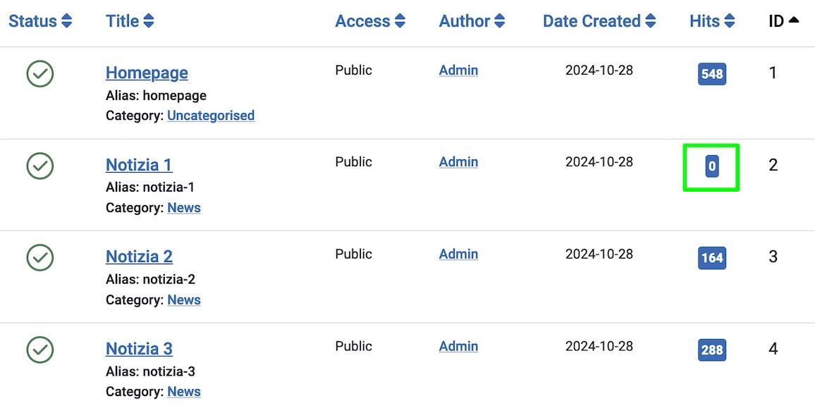 risultato della query SQL