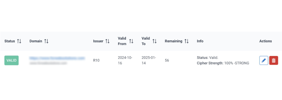 Test SSL Monitoring - Test