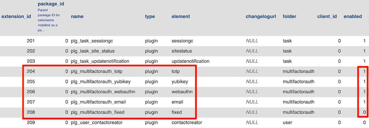 plugin MFA nel database