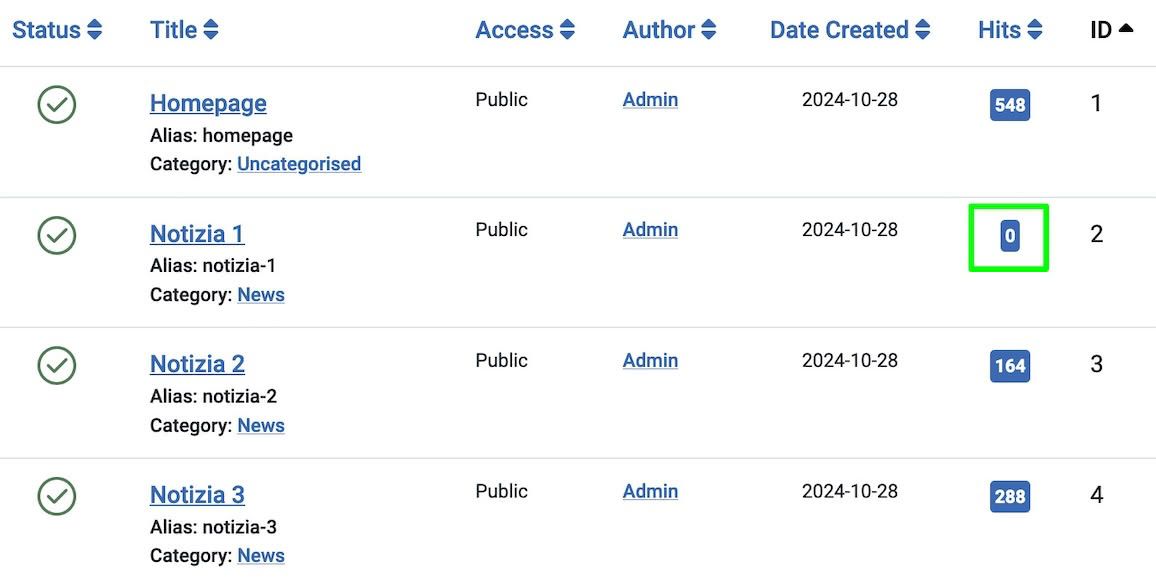 risultato della query SQL