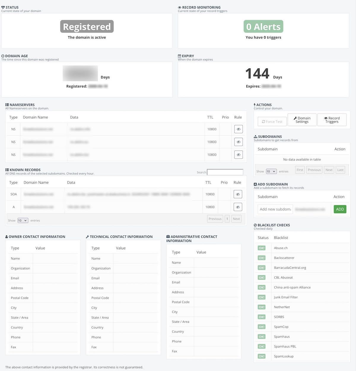 Test Domain Monitoring - Report