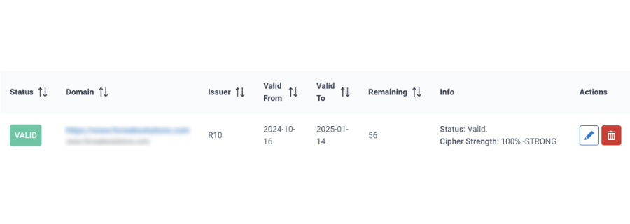 Test SSL Monitoring - Test
